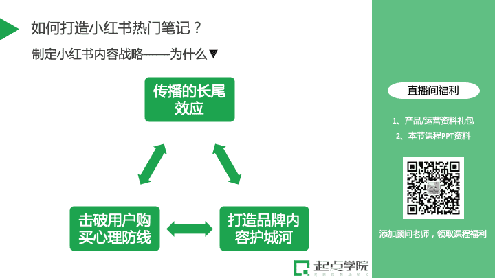 超级产品经理