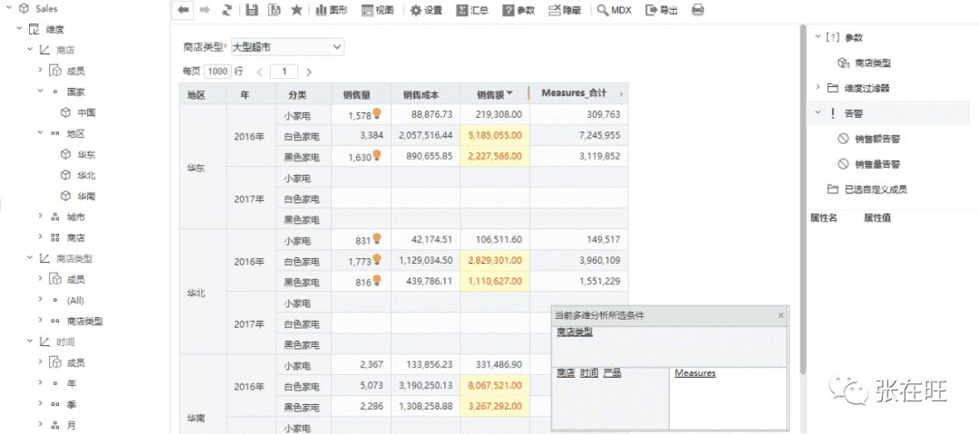 超级产品经理