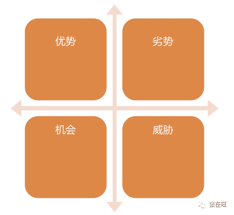 超级产品经理