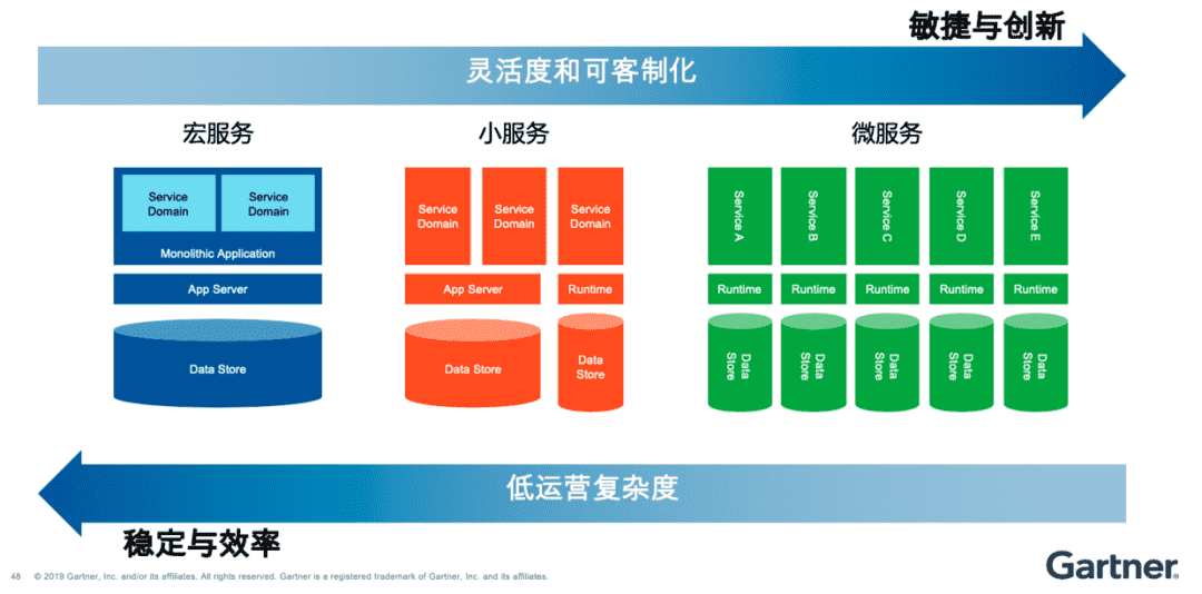 超级产品经理