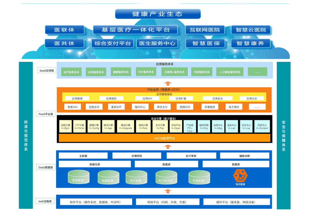 超级产品经理