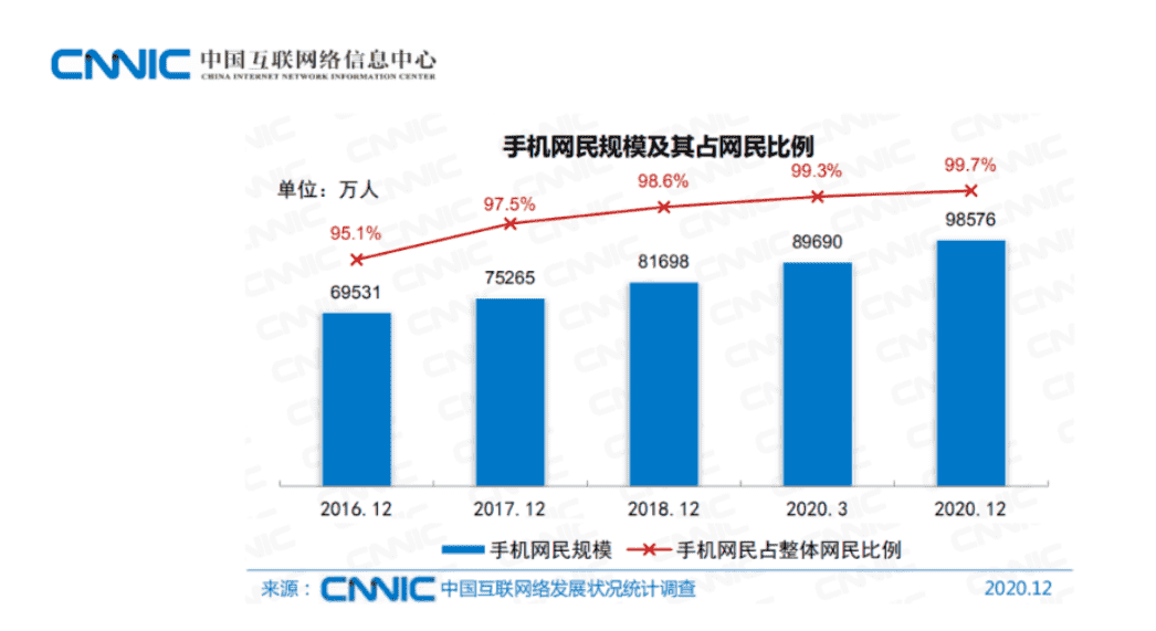 超级产品经理