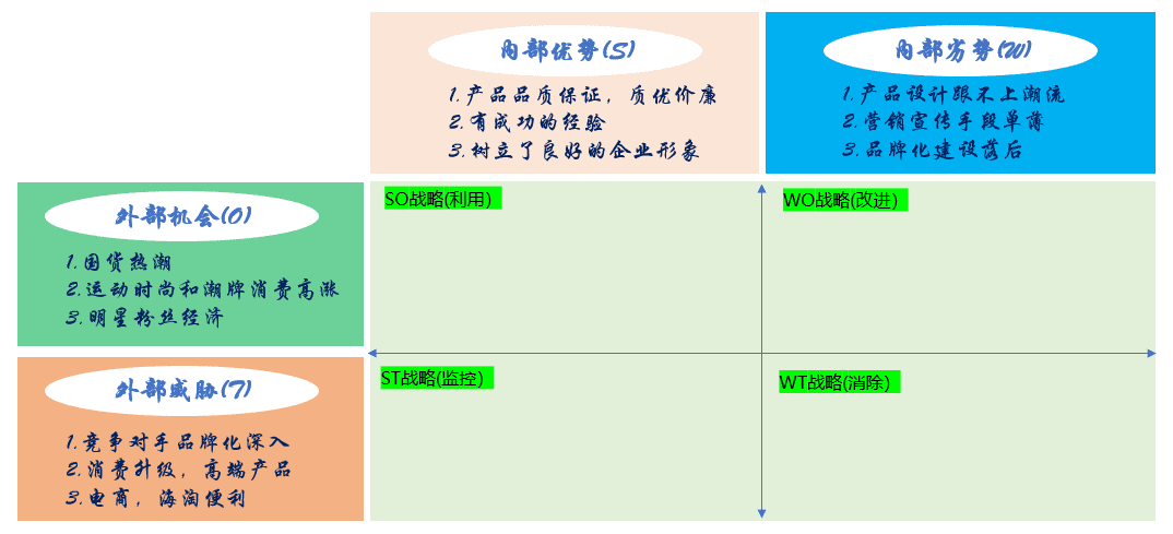 超级产品经理