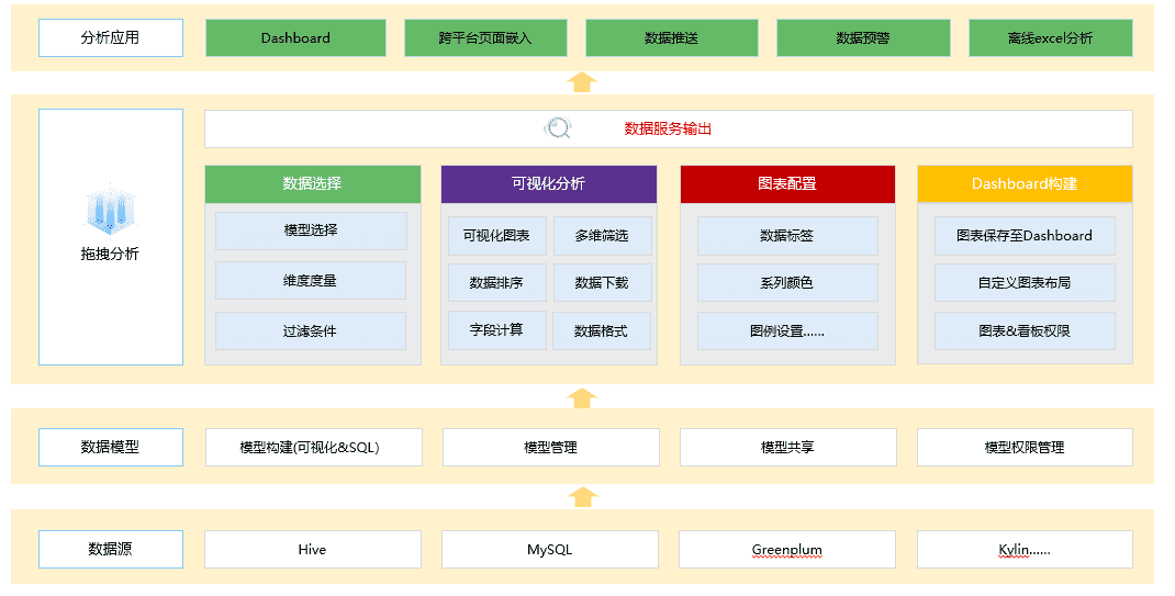 超级产品经理