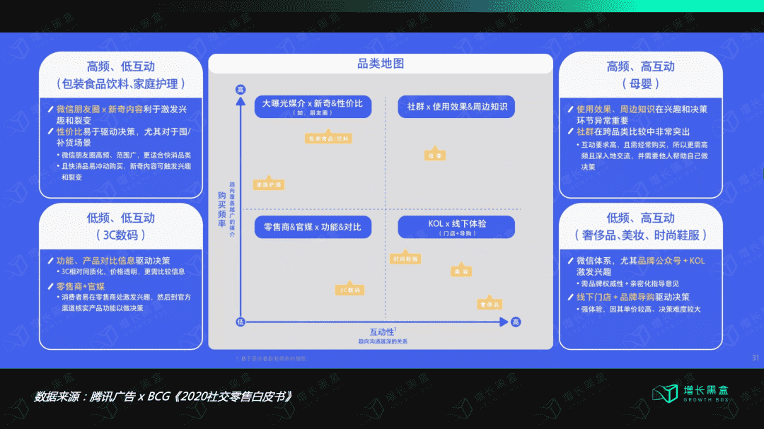 超级产品经理