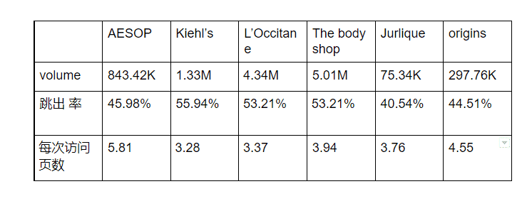 超级产品经理