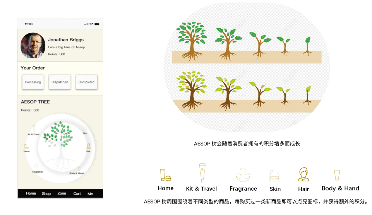 超级产品经理