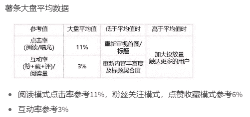 超级产品经理