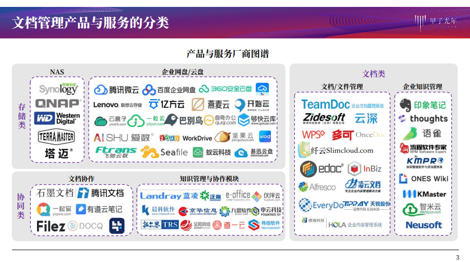 超级产品经理