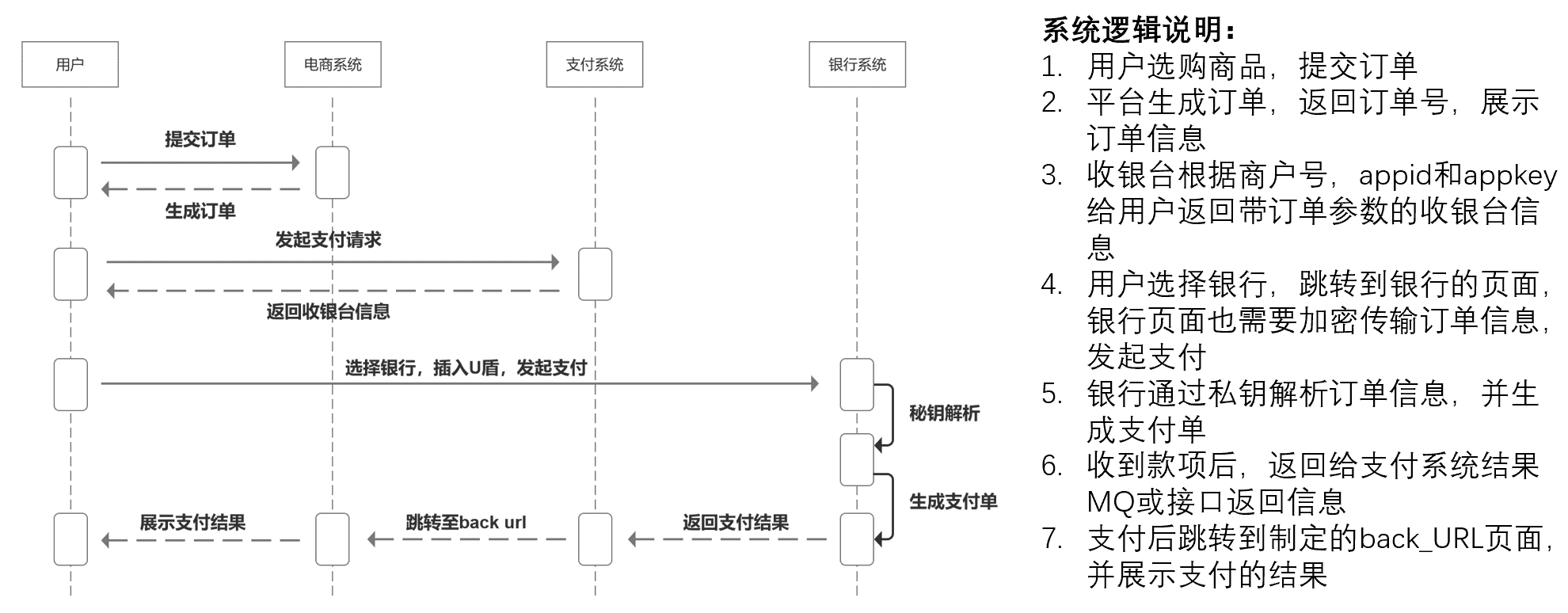 超级产品经理