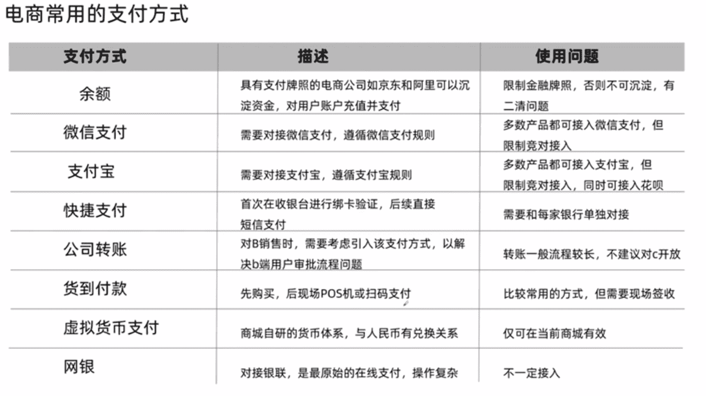 超级产品经理