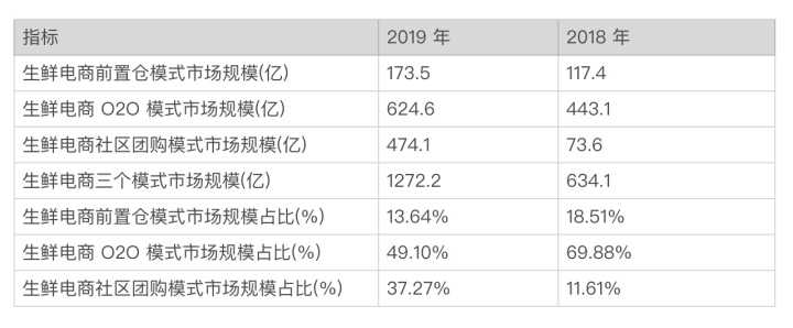 超级产品经理