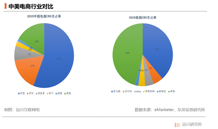 超级产品经理