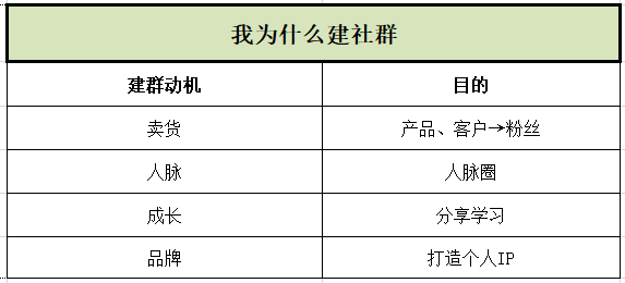 超级产品经理