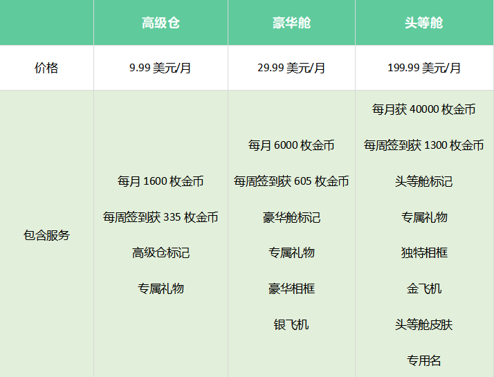 超级产品经理