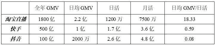 超级产品经理