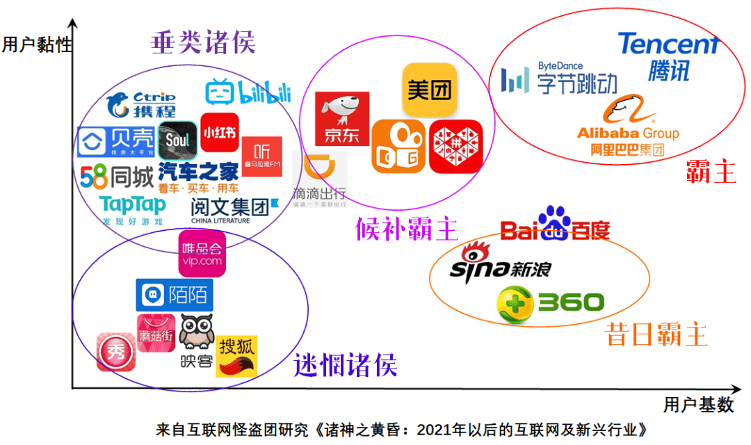 超级产品经理