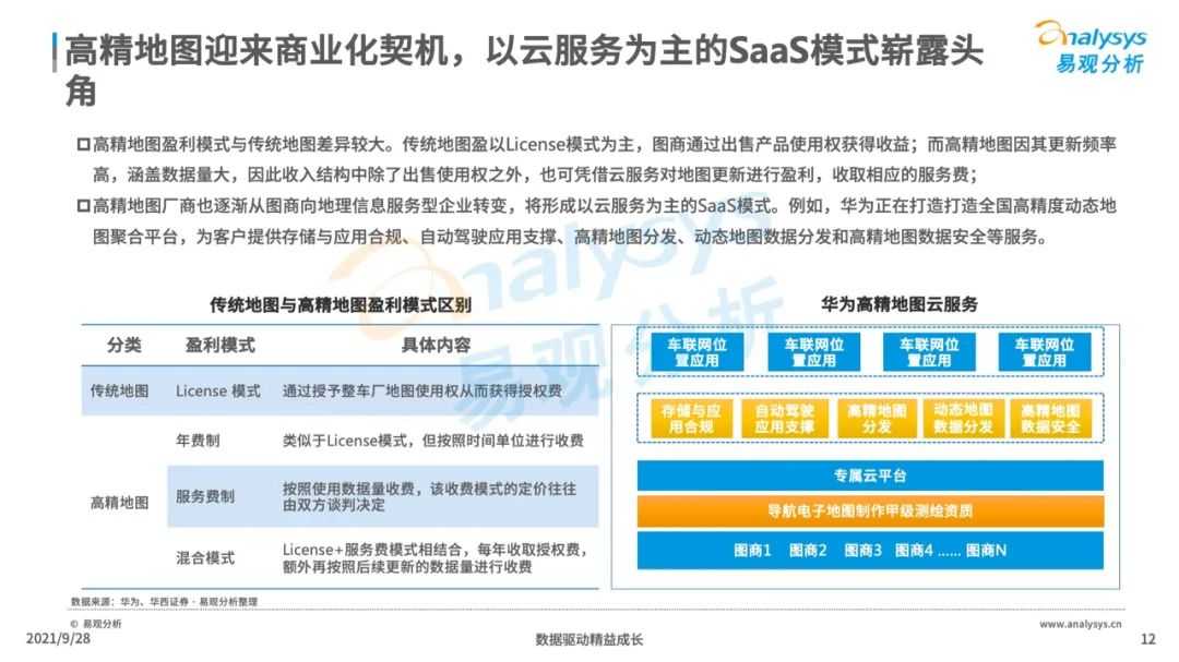 超级产品经理