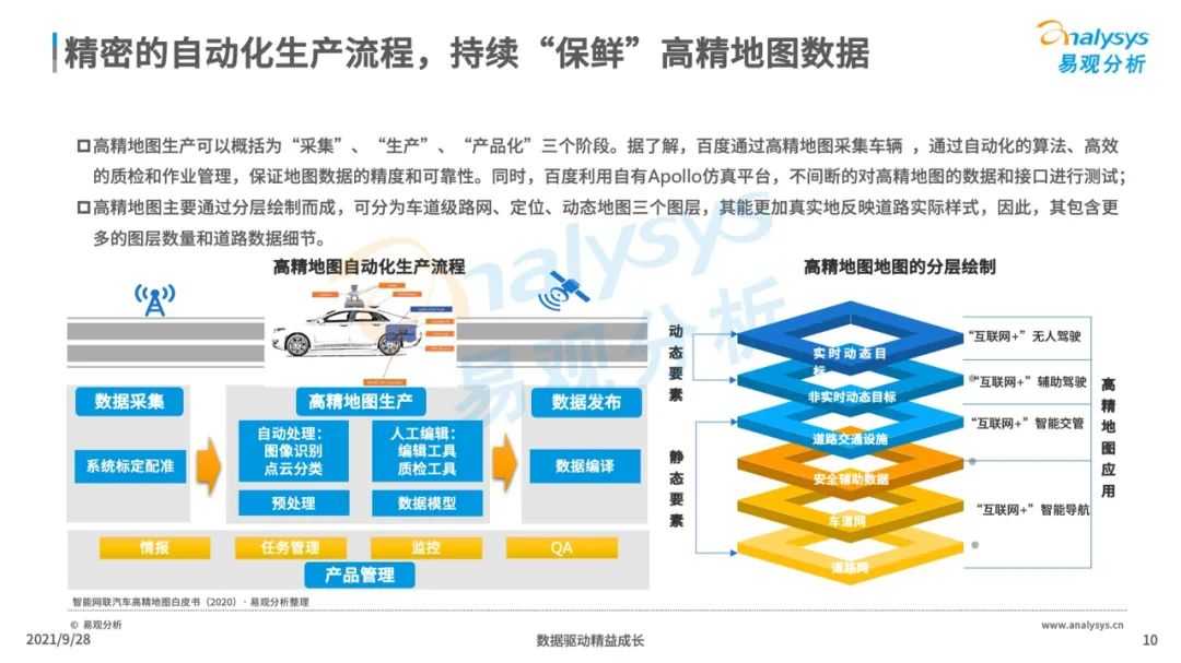 超级产品经理