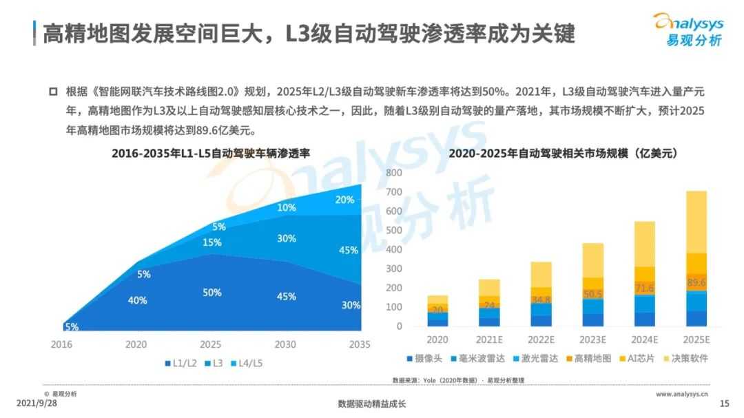 超级产品经理