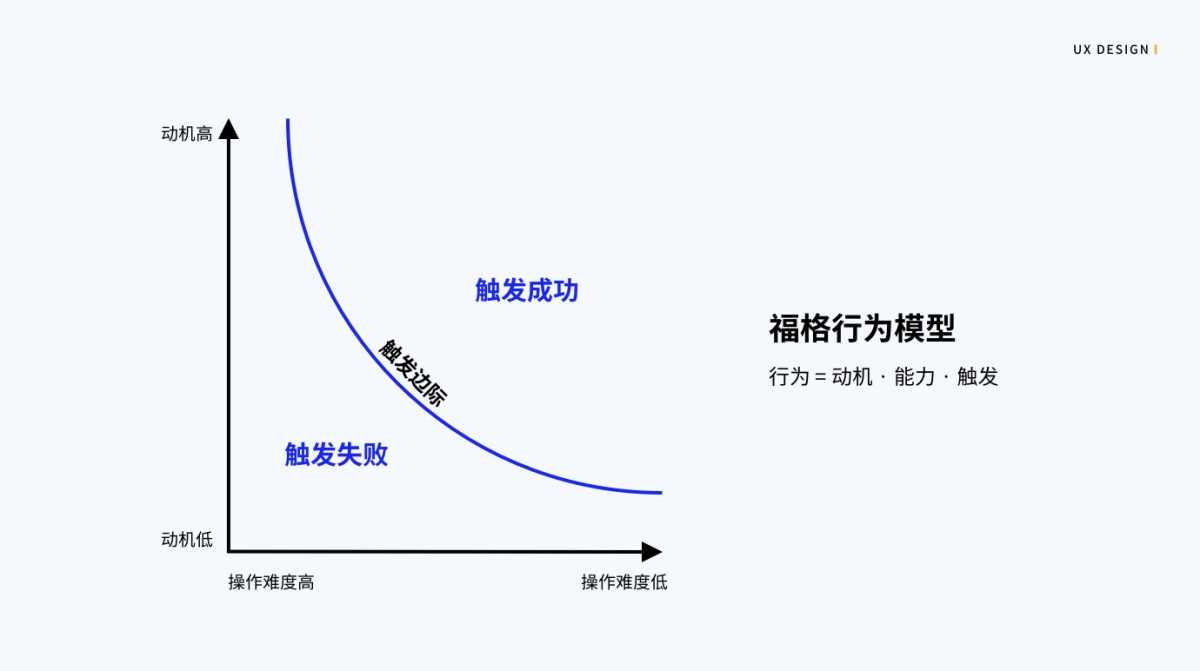 超级产品经理