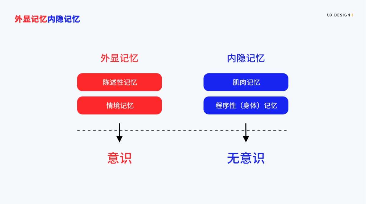 超级产品经理