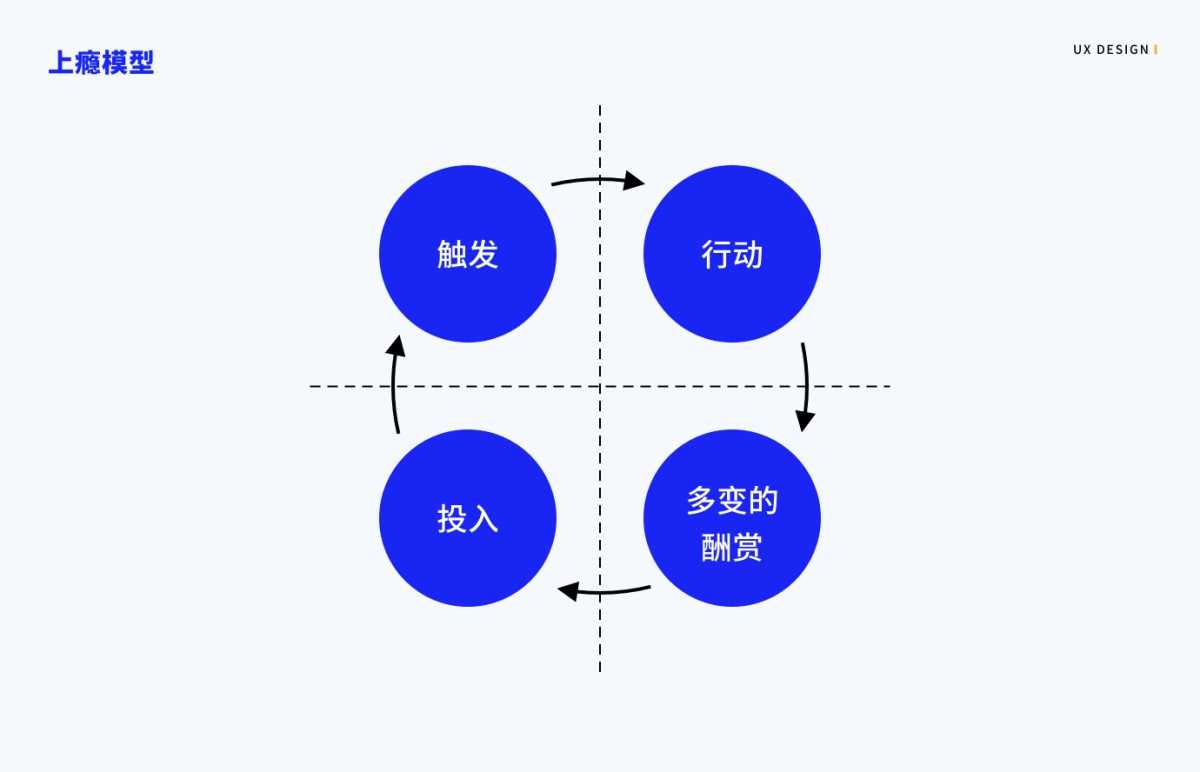 超级产品经理