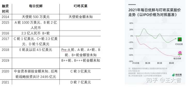 超级产品经理