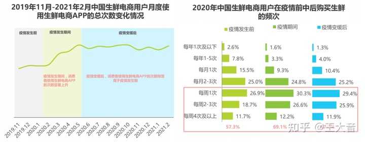 超级产品经理