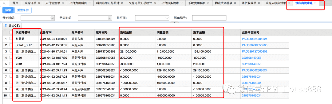 超级产品经理