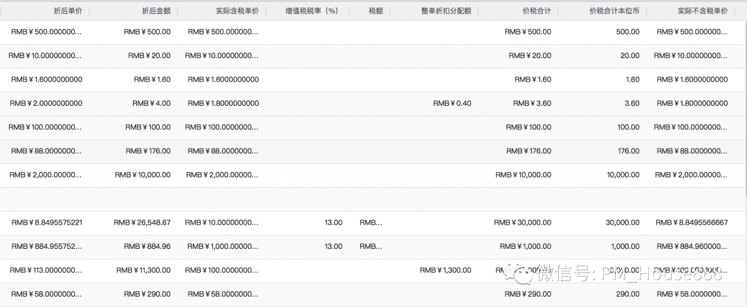 超级产品经理