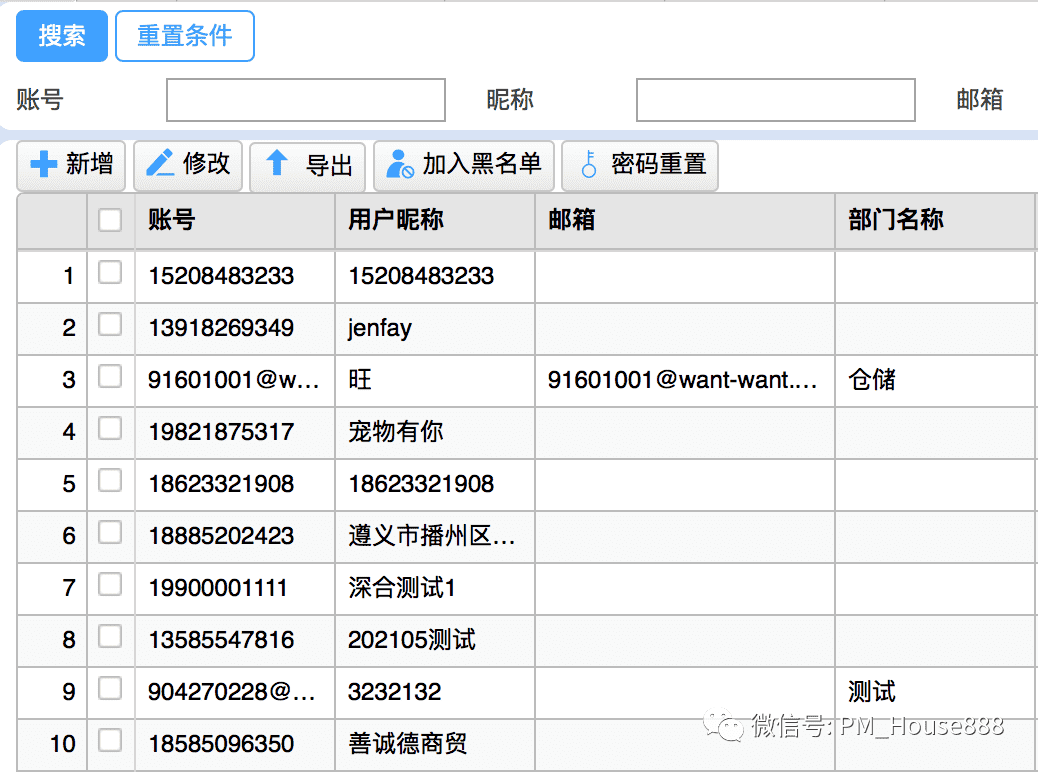 超级产品经理