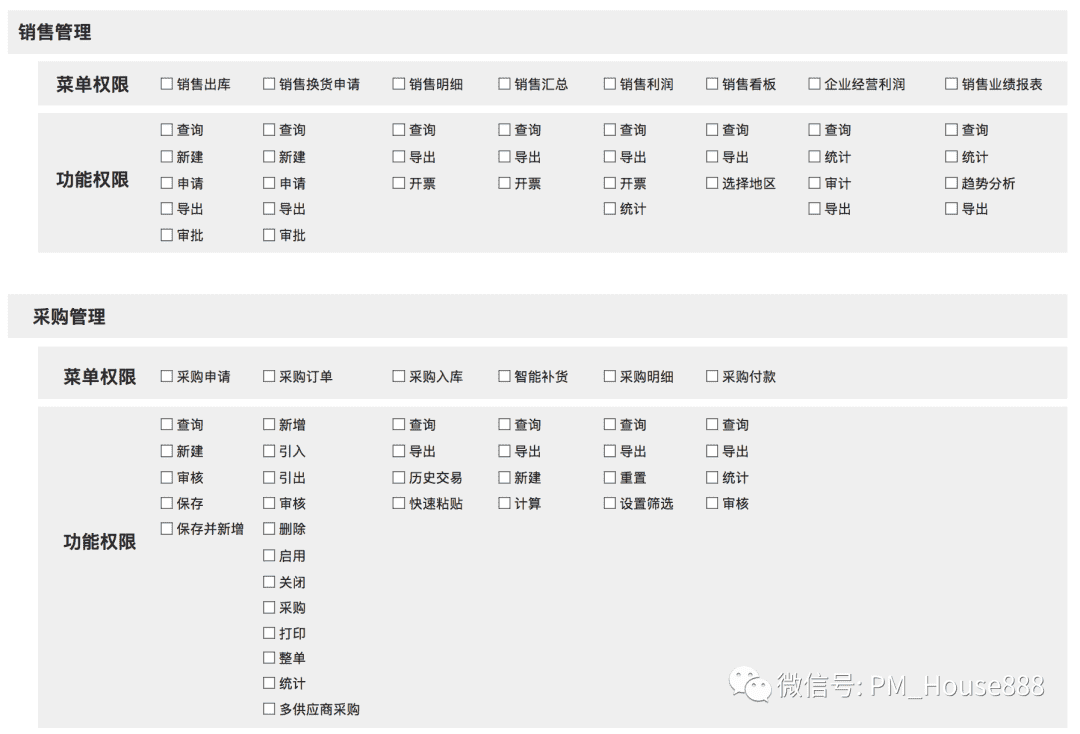 超级产品经理