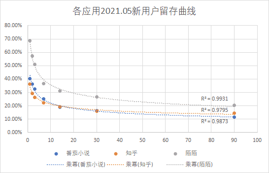 超级产品经理