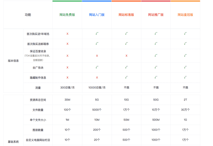 超级产品经理