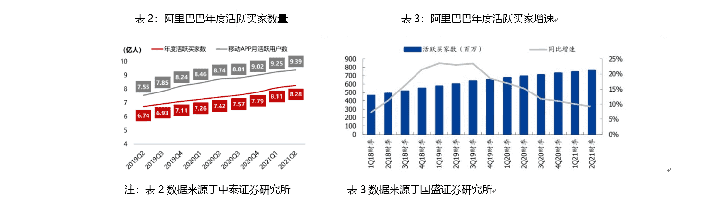 超级产品经理