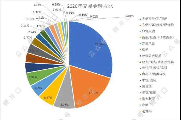 超级产品经理