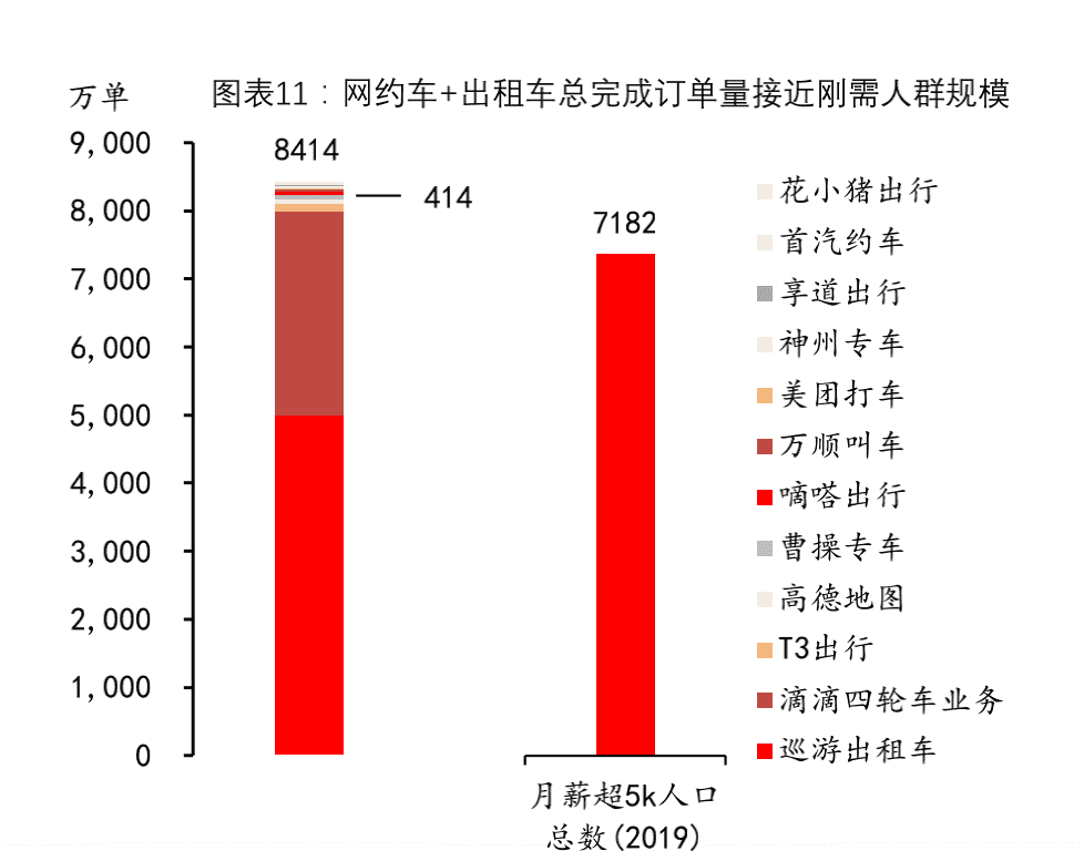 超级产品经理