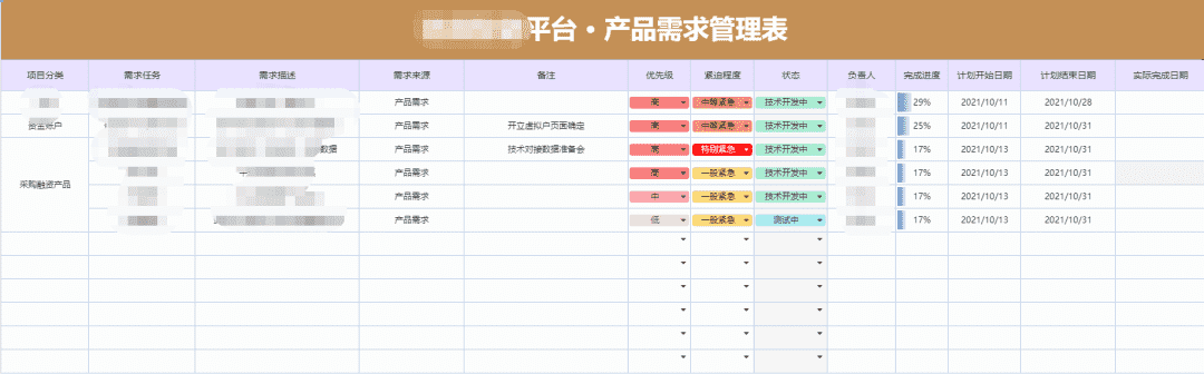 超级产品经理