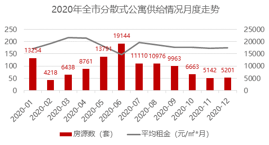 超级产品经理