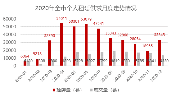 超级产品经理