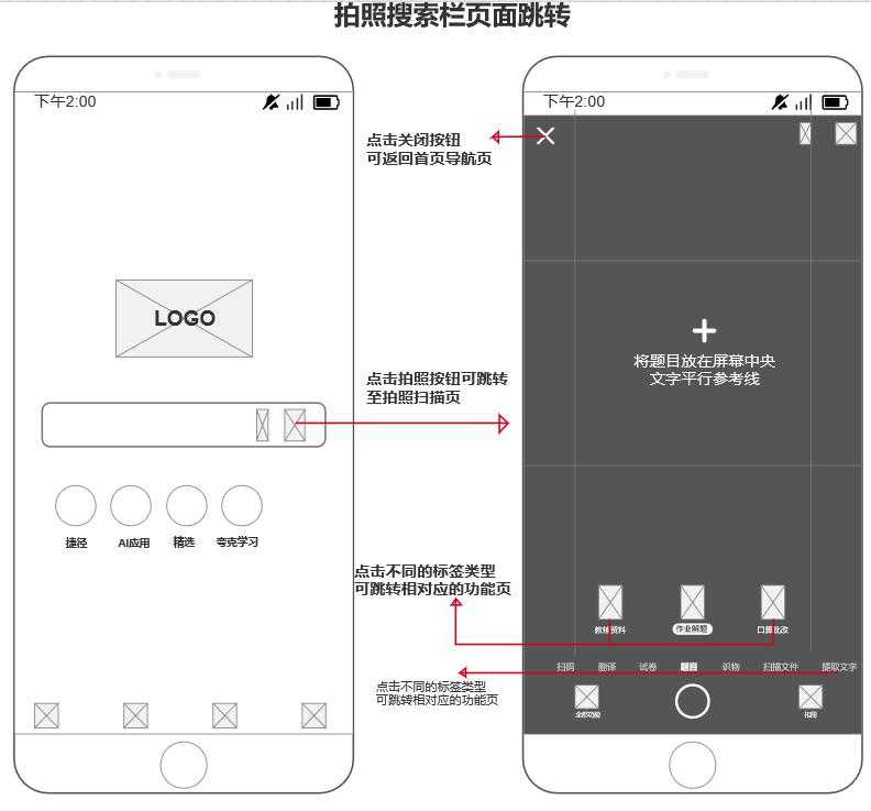 超级产品经理