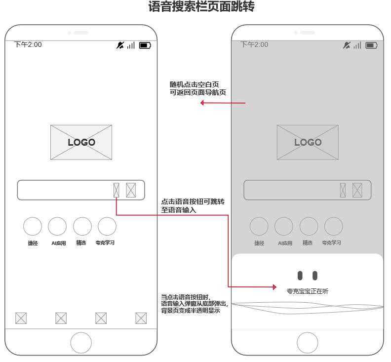 超级产品经理