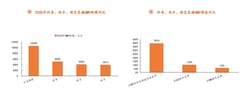 超级产品经理