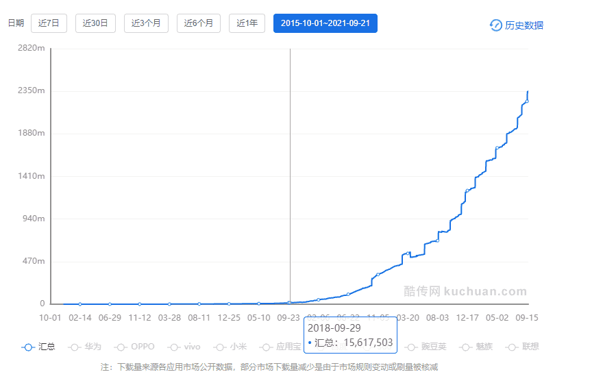 超级产品经理