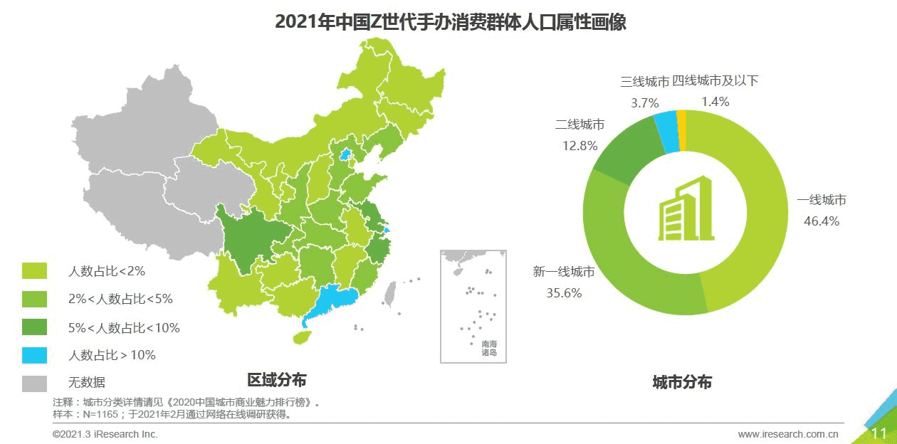 超级产品经理