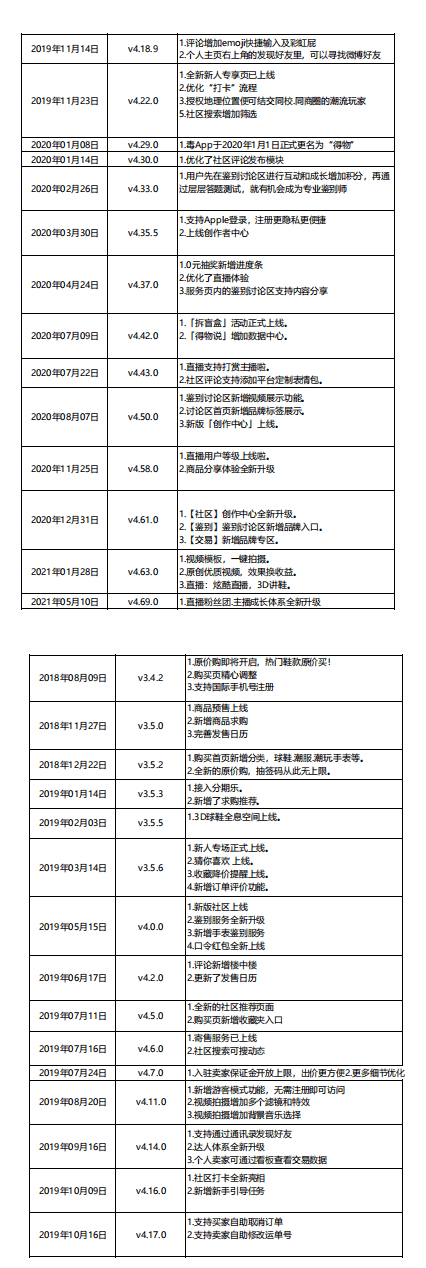 超级产品经理