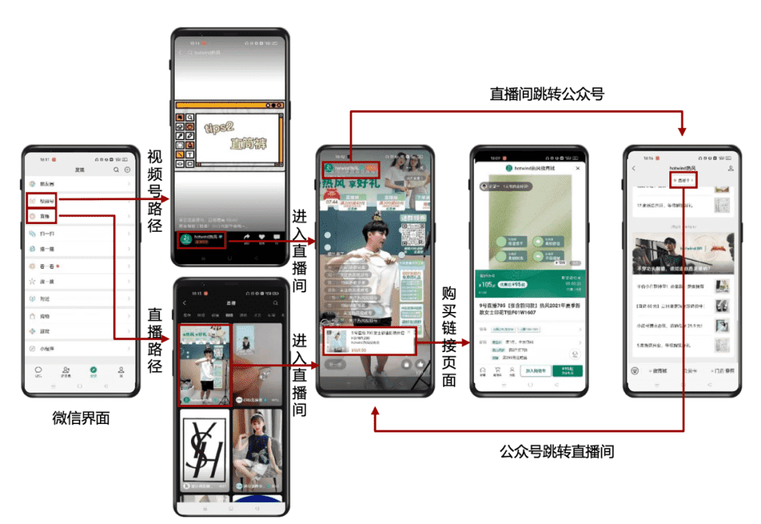 超级产品经理