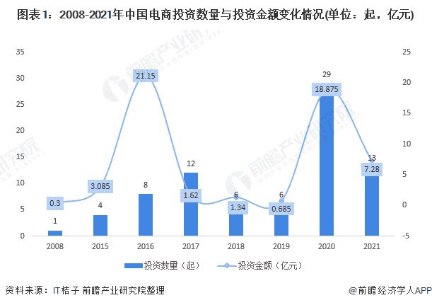 超级产品经理