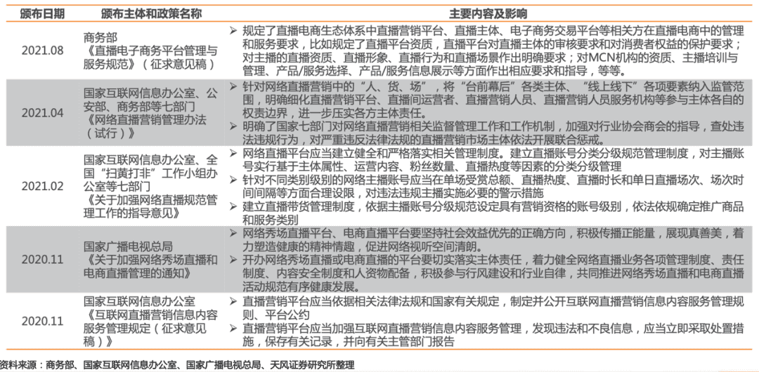 超级产品经理